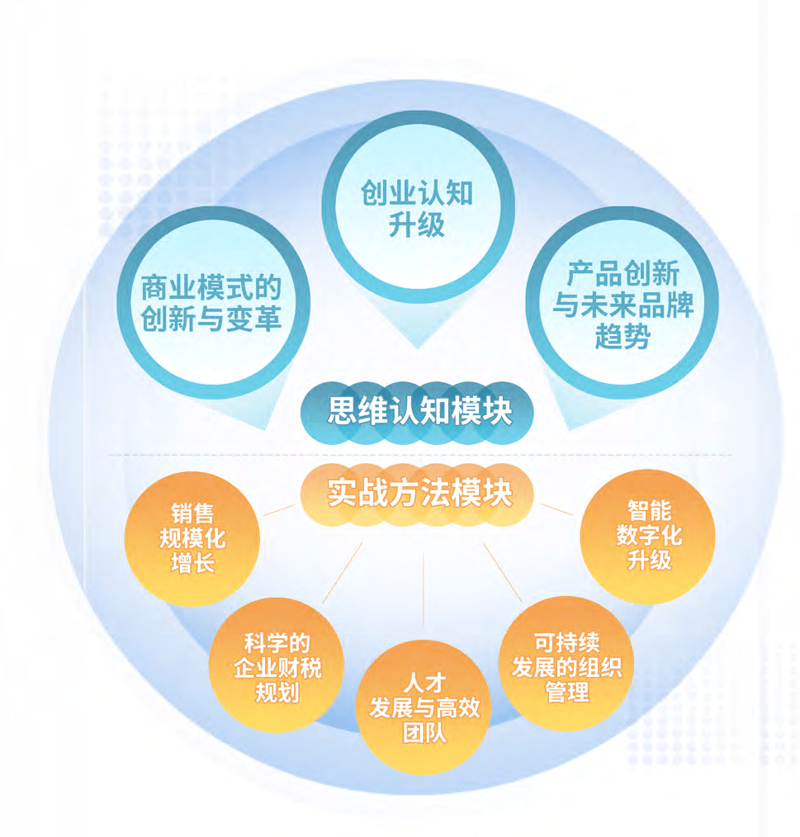 品牌策划之光：洞察市场的秘密武器